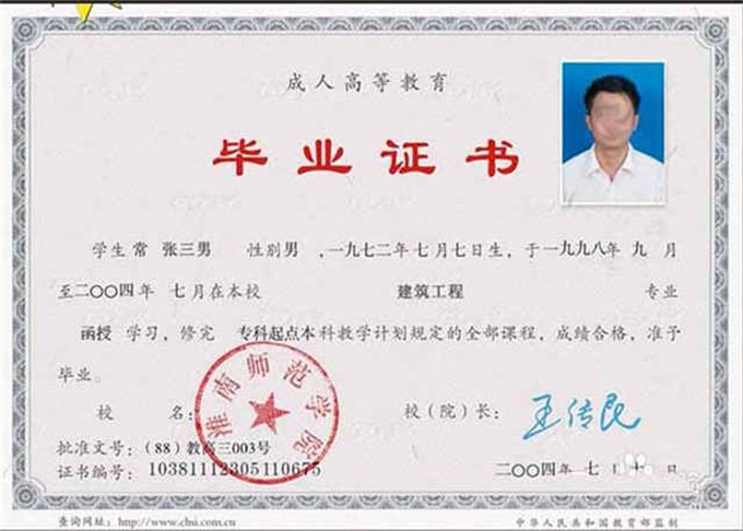 毕业生的档案包括哪些？毕业后档案有哪些用途？