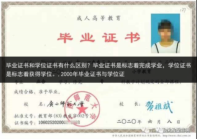 毕业证书和学位证书有什么区别？毕业证书是标志着完成学业，学位证书是标志着获得学位。,2000年毕业证···